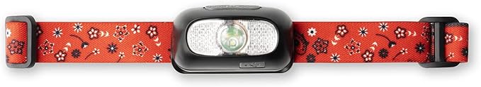 Night Scope Rechargeable LED Headlamp