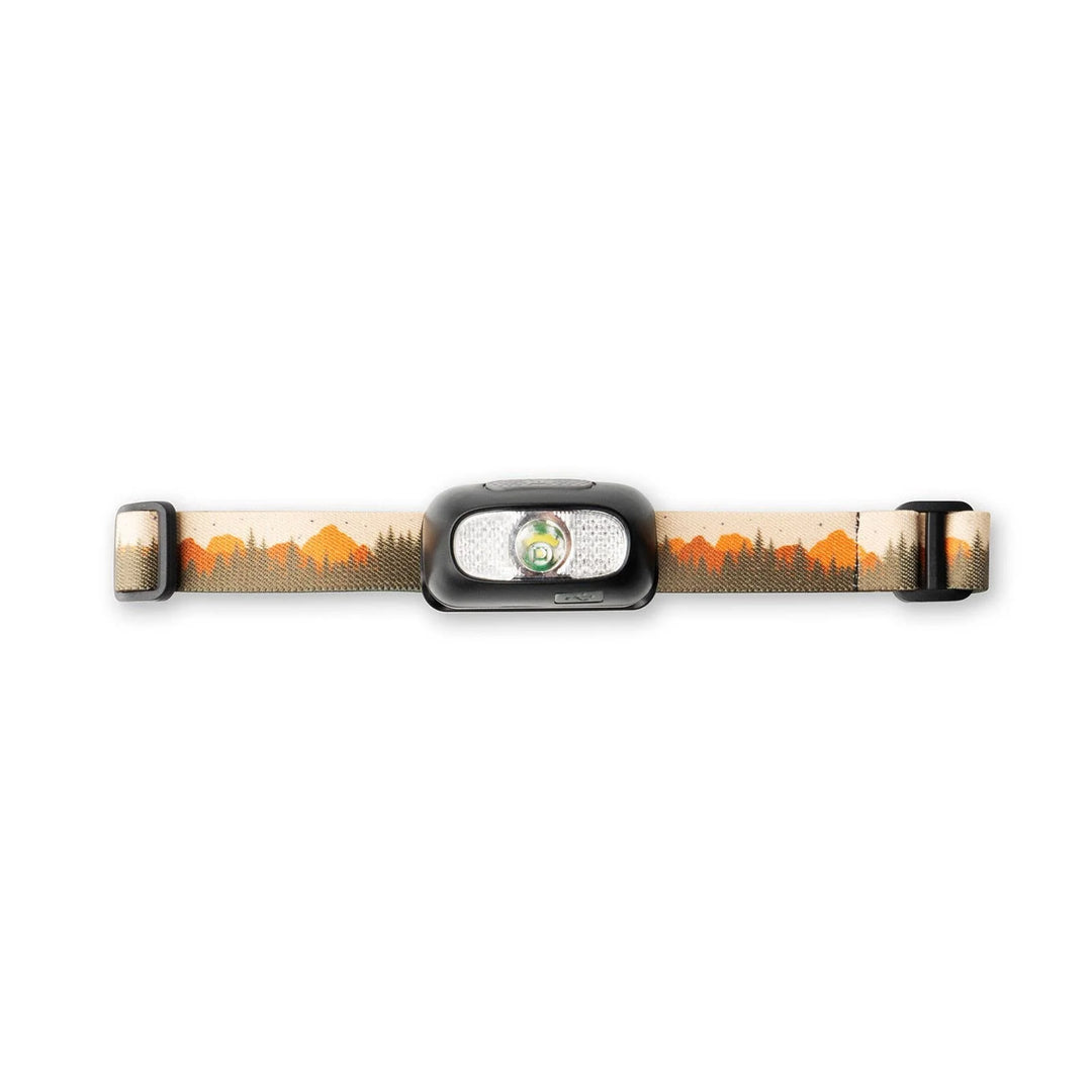 Night Scope Rechargeable LED Headlamp