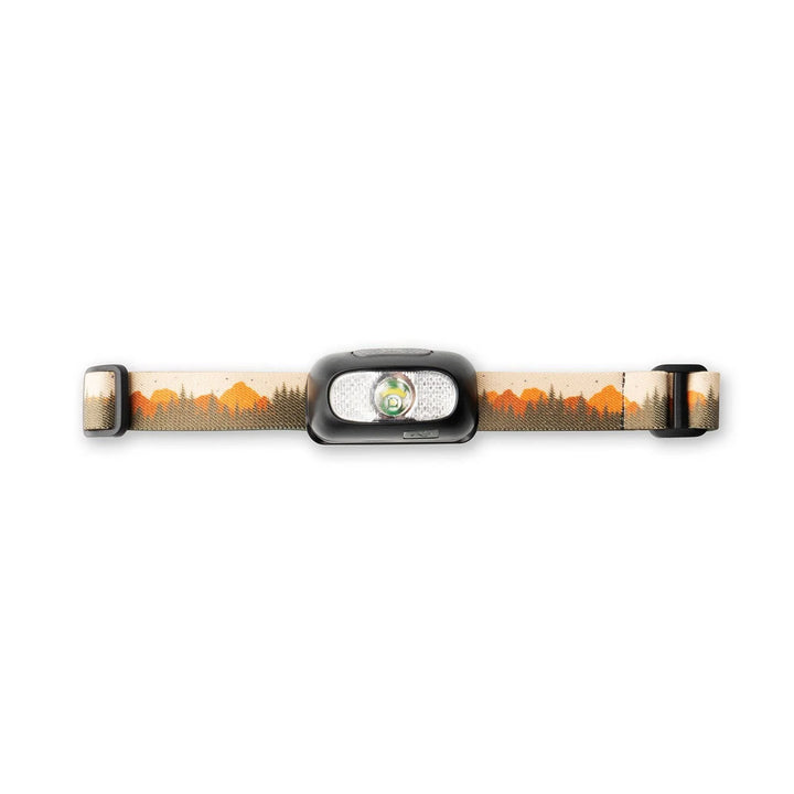 Night Scope Rechargeable LED Headlamp